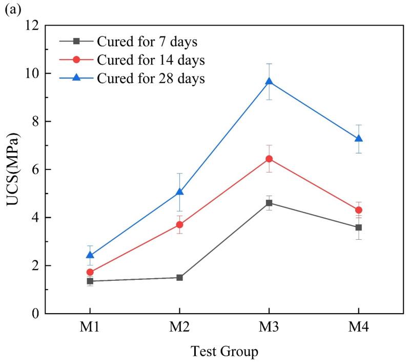 https://cdn.ncbi.nlm.nih.gov/pmc/blobs/ca57/11123238/44cbf4449c03/materials-17-02340-g004a.jpg