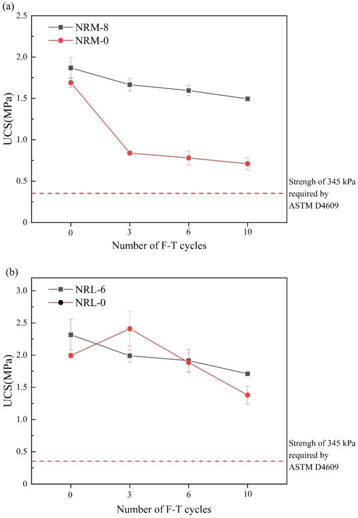 https://cdn.ncbi.nlm.nih.gov/pmc/blobs/ca57/11123238/5fc9ffdad421/materials-17-02340-g009.jpg