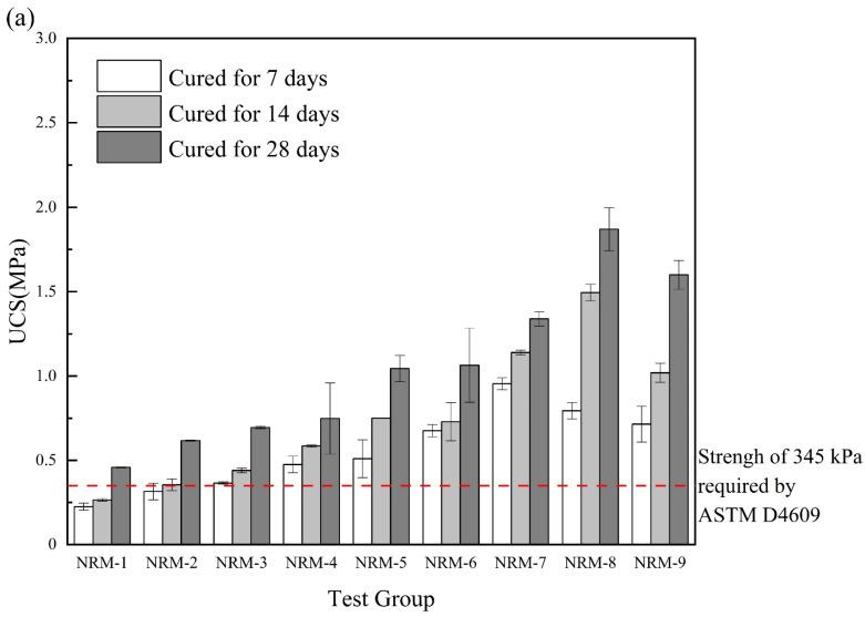 https://cdn.ncbi.nlm.nih.gov/pmc/blobs/ca57/11123238/db8436a3ba5e/materials-17-02340-g006a.jpg