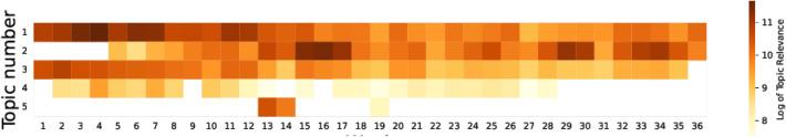 https://cdn.ncbi.nlm.nih.gov/pmc/blobs/ca5a/9510292/3dda8d5f5c68/13278_2022_949_Fig10_HTML.jpg