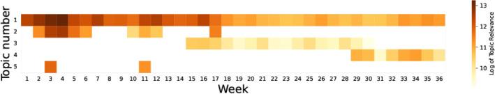 https://cdn.ncbi.nlm.nih.gov/pmc/blobs/ca5a/9510292/8d2bfca3edf8/13278_2022_949_Fig8_HTML.jpg