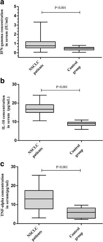 https://cdn.ncbi.nlm.nih.gov/pmc/blobs/ca5b/5781310/5665a46bc45a/12865_2018_241_Fig8_HTML.jpg