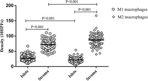 https://cdn.ncbi.nlm.nih.gov/pmc/blobs/ca5b/5781310/a330ef1bf7d9/12865_2018_241_Fig5_HTML.jpg