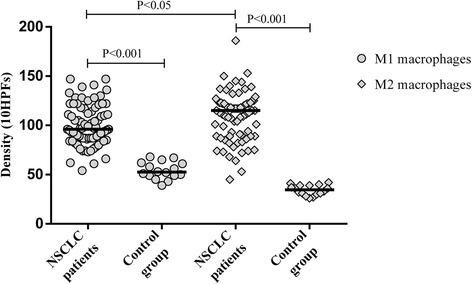 https://cdn.ncbi.nlm.nih.gov/pmc/blobs/ca5b/5781310/cd7742bfa2e2/12865_2018_241_Fig4_HTML.jpg