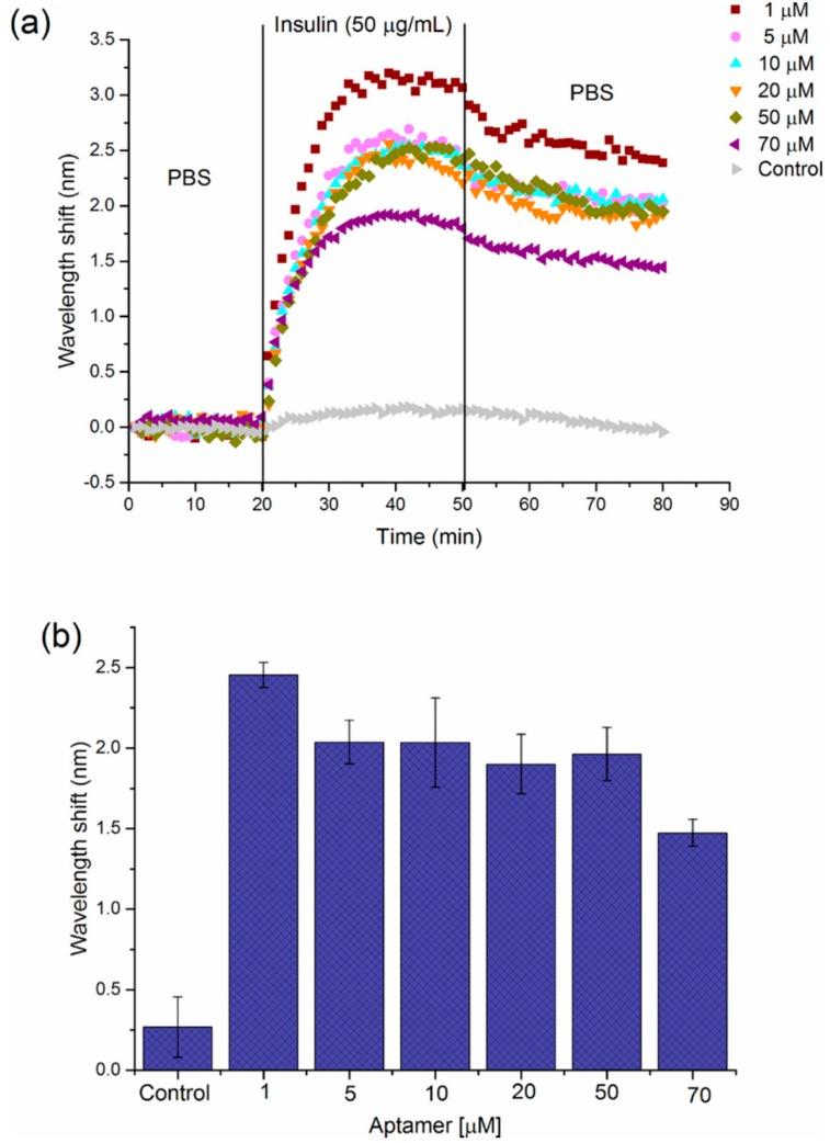 https://cdn.ncbi.nlm.nih.gov/pmc/blobs/ca5e/6630495/14ab999369cd/molecules-24-02216-g005.jpg
