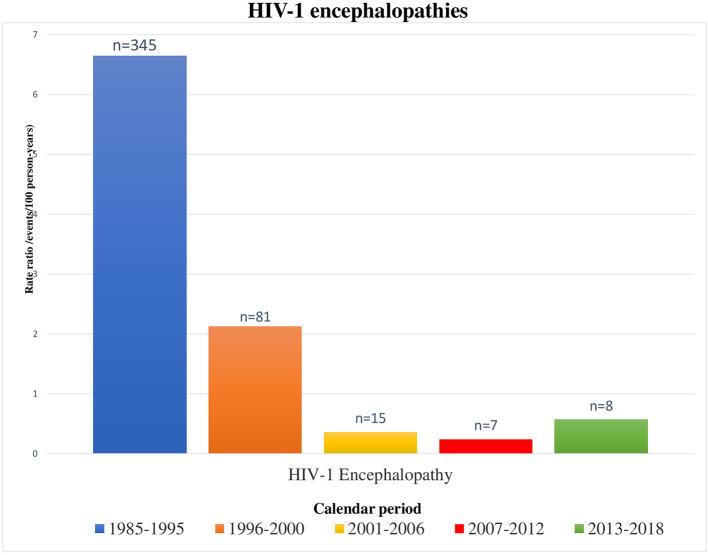 https://cdn.ncbi.nlm.nih.gov/pmc/blobs/ca5e/8322739/146d5e10c030/fped-09-665764-g0005.jpg