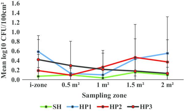 https://cdn.ncbi.nlm.nih.gov/pmc/blobs/ca61/7641809/a0683494fa9e/13756_2020_844_Fig2_HTML.jpg