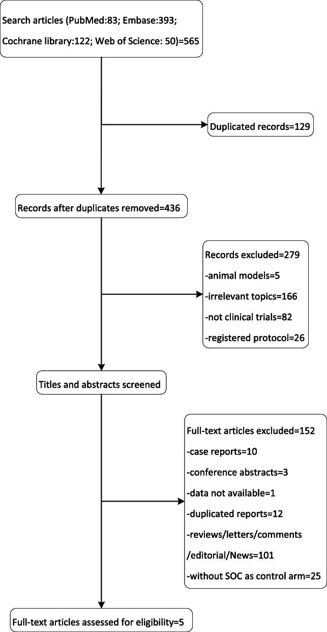 https://cdn.ncbi.nlm.nih.gov/pmc/blobs/ca64/8590772/98b47d6e2e86/12885_2021_8924_Fig1_HTML.jpg