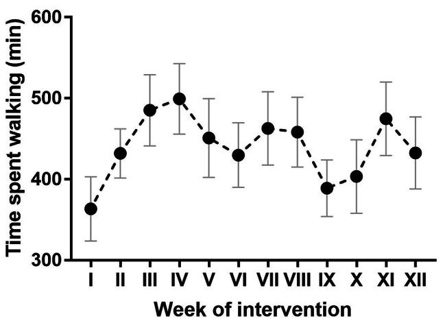 https://cdn.ncbi.nlm.nih.gov/pmc/blobs/ca65/10979559/cb3063534a15/12877_2024_4876_Fig2_HTML.jpg