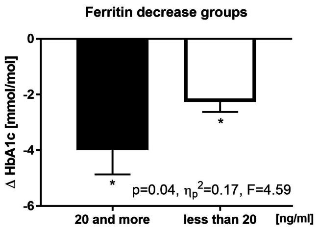 https://cdn.ncbi.nlm.nih.gov/pmc/blobs/ca65/10979559/dcd9dd3f4f14/12877_2024_4876_Fig3_HTML.jpg