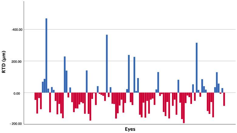 https://cdn.ncbi.nlm.nih.gov/pmc/blobs/ca6d/10299100/f71c208fa12c/jcm-12-03976-g001.jpg