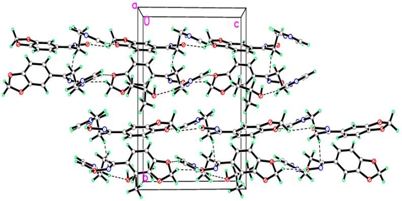 https://cdn.ncbi.nlm.nih.gov/pmc/blobs/ca74/6155236/7d8506053fc4/molecules-22-00373-g002.jpg