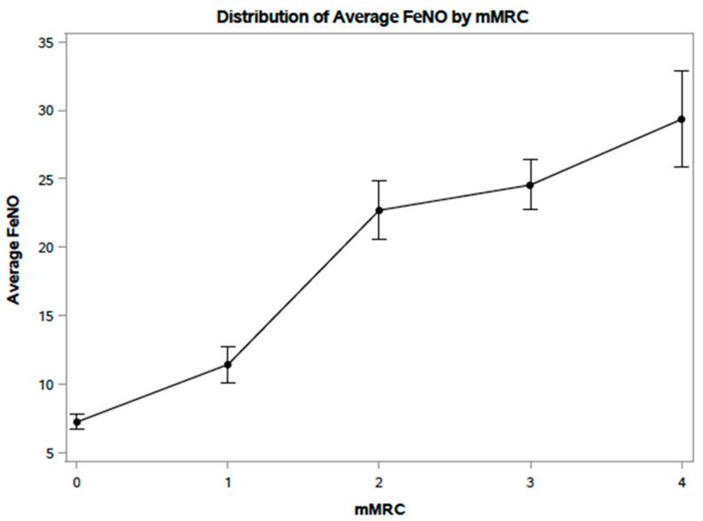 https://cdn.ncbi.nlm.nih.gov/pmc/blobs/ca76/7795669/e6ad19244d5f/ijerph-18-00183-g002.jpg