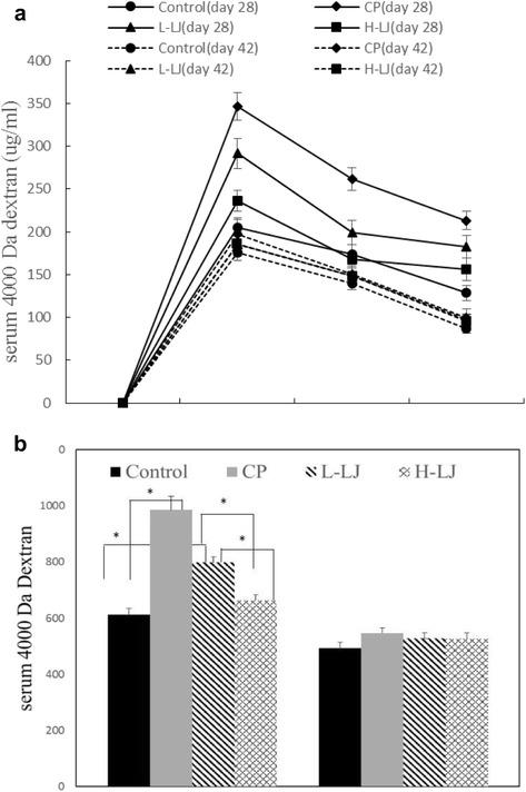 https://cdn.ncbi.nlm.nih.gov/pmc/blobs/ca7f/5301419/f82e428e5db9/12944_2017_408_Fig1_HTML.jpg
