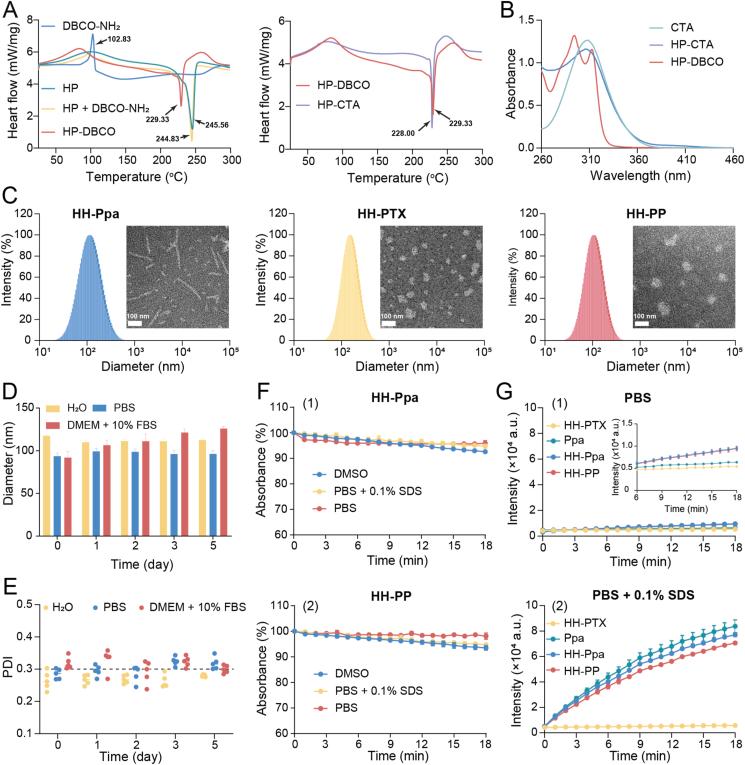 https://cdn.ncbi.nlm.nih.gov/pmc/blobs/ca82/12145006/94cb06dba2bc/gr1.jpg