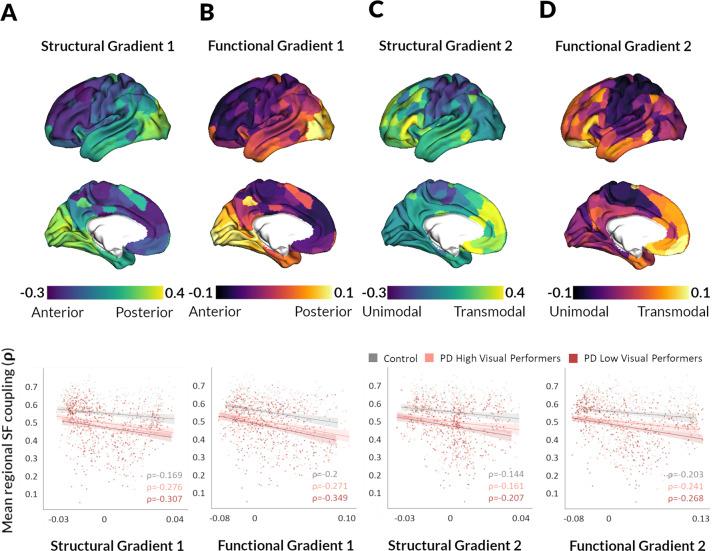 https://cdn.ncbi.nlm.nih.gov/pmc/blobs/ca82/7815846/0567799934aa/42003_2020_1622_Fig4_HTML.jpg