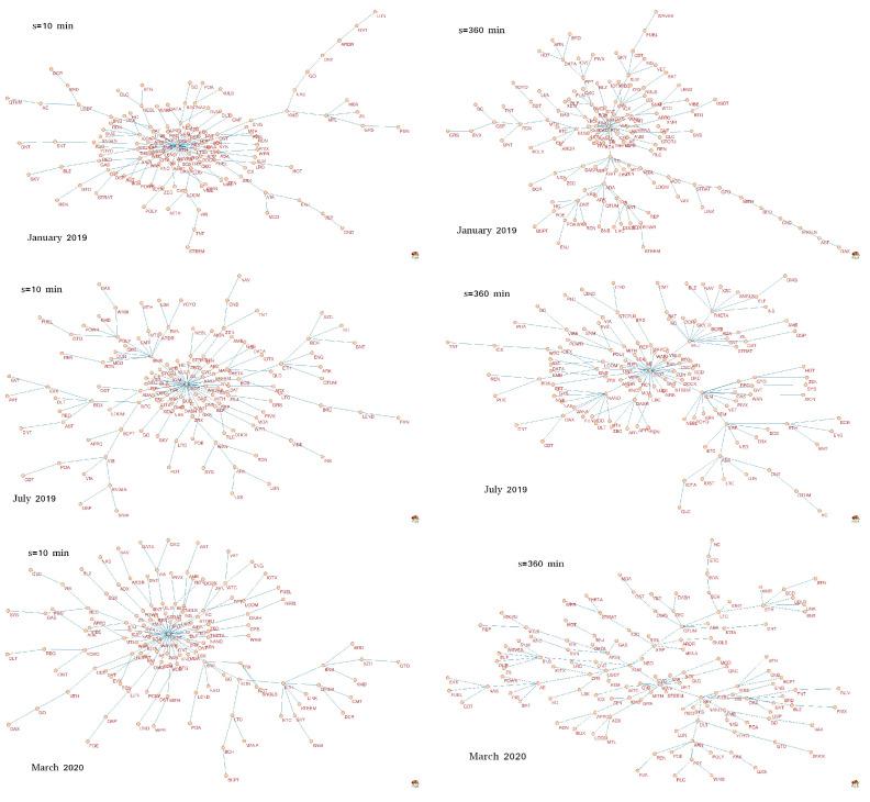 https://cdn.ncbi.nlm.nih.gov/pmc/blobs/ca84/7597102/70a28e3d5a33/entropy-22-01043-g006.jpg