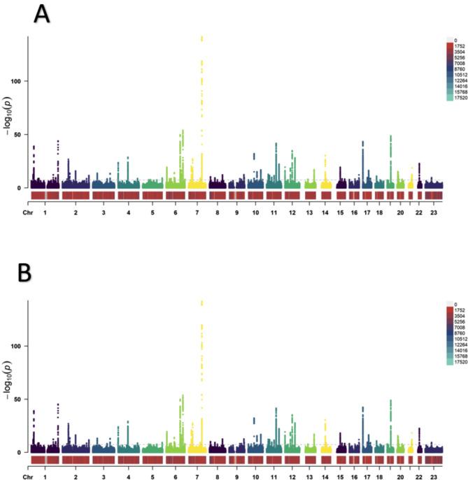 https://cdn.ncbi.nlm.nih.gov/pmc/blobs/ca86/11401392/0ceb11c5cea1/12885_2024_12908_Fig3_HTML.jpg