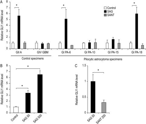 https://cdn.ncbi.nlm.nih.gov/pmc/blobs/ca89/2940682/356cd256214d/noq02605.jpg