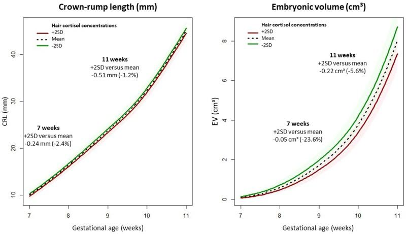 https://cdn.ncbi.nlm.nih.gov/pmc/blobs/ca8d/11532602/5de83e93e159/deae211f4.jpg