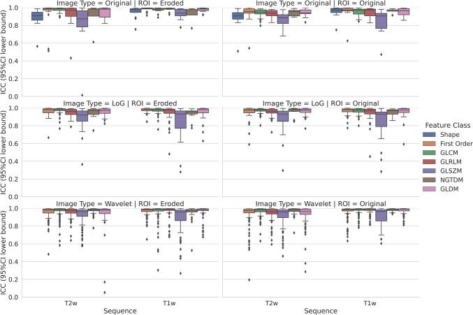 https://cdn.ncbi.nlm.nih.gov/pmc/blobs/ca9c/11169199/3c200d23522d/10278_2024_999_Fig3_HTML.jpg