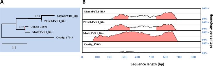 https://cdn.ncbi.nlm.nih.gov/pmc/blobs/ca9f/10244696/ec7acdb34a2f/mmcfigs1.jpg