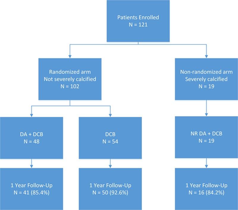 https://cdn.ncbi.nlm.nih.gov/pmc/blobs/caa2/5610565/211343dbd01a/hcv-10-e004848-g003.jpg