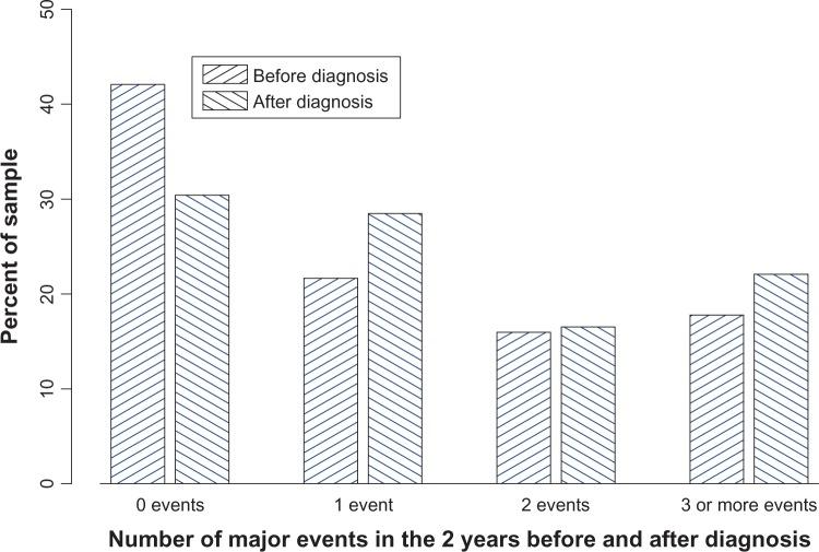 https://cdn.ncbi.nlm.nih.gov/pmc/blobs/caa8/5045011/abca4f169fb3/por-4-001Fig2.jpg