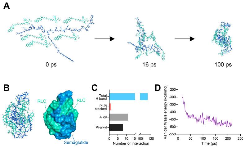 https://cdn.ncbi.nlm.nih.gov/pmc/blobs/caa9/12030043/8cc4cf9d5118/pharmaceutics-17-00480-g003.jpg