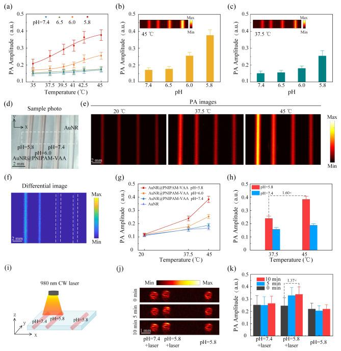 https://cdn.ncbi.nlm.nih.gov/pmc/blobs/caac/11163807/808dd791a4c5/12951_2024_2617_Fig4_HTML.jpg