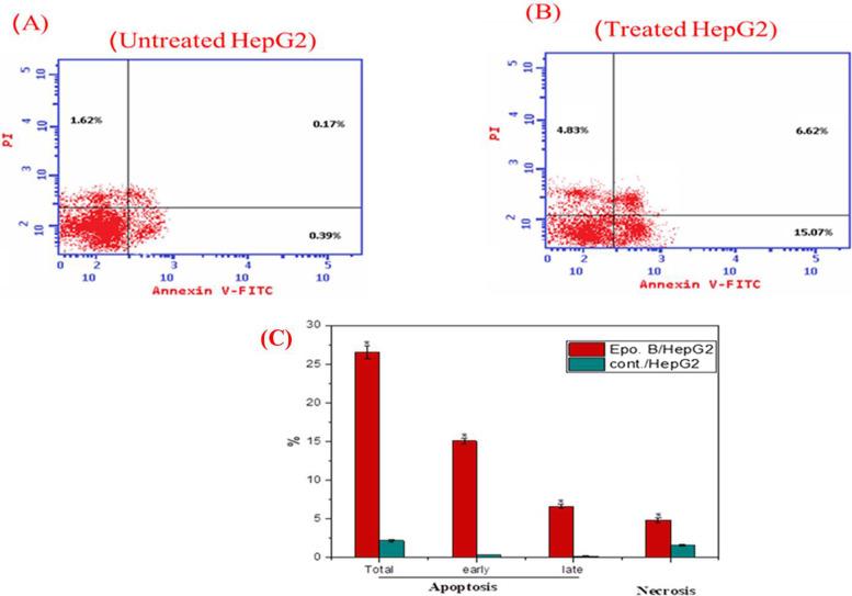 https://cdn.ncbi.nlm.nih.gov/pmc/blobs/caae/12199498/1d43336ce909/12866_2025_4086_Fig5_HTML.jpg