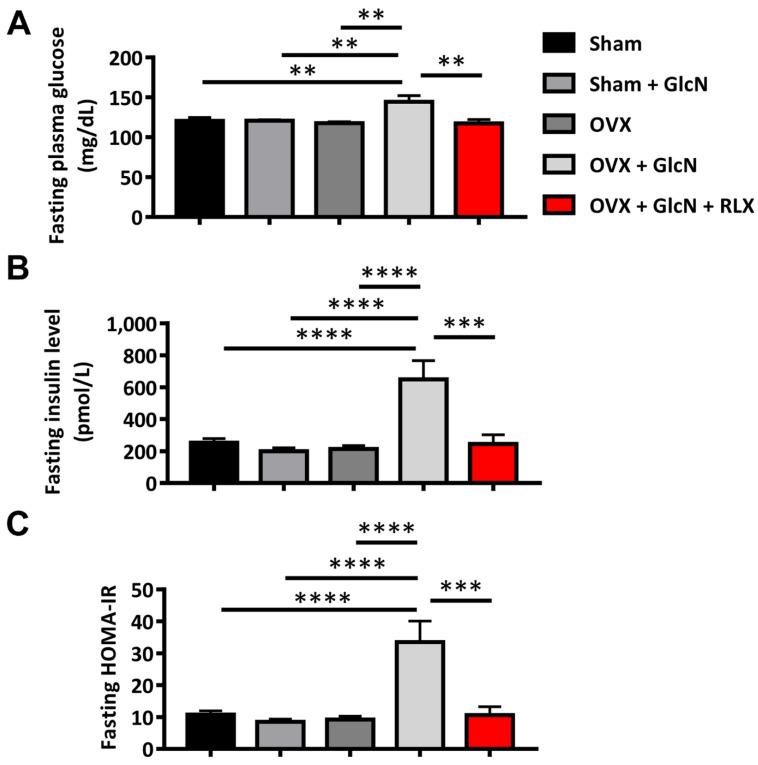 https://cdn.ncbi.nlm.nih.gov/pmc/blobs/caae/8466068/af112e79c800/biomedicines-09-01114-g001.jpg