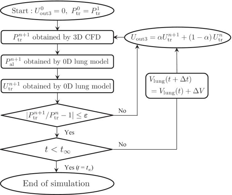 https://cdn.ncbi.nlm.nih.gov/pmc/blobs/caae/9402408/4c0b236f0ecf/11517_2022_2649_Fig2_HTML.jpg