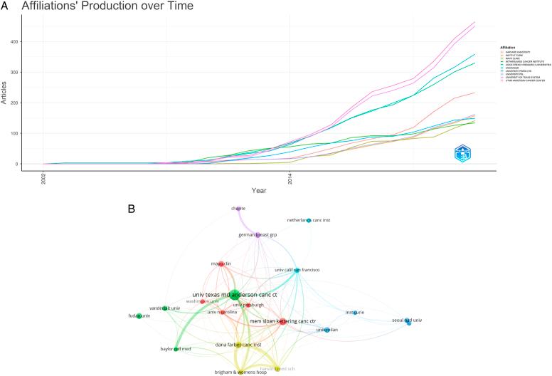 https://cdn.ncbi.nlm.nih.gov/pmc/blobs/cab0/11326012/0fdd4b9c3b75/js9-110-4976-g004.jpg