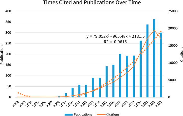 https://cdn.ncbi.nlm.nih.gov/pmc/blobs/cab0/11326012/89e30fe29f09/js9-110-4976-g002.jpg