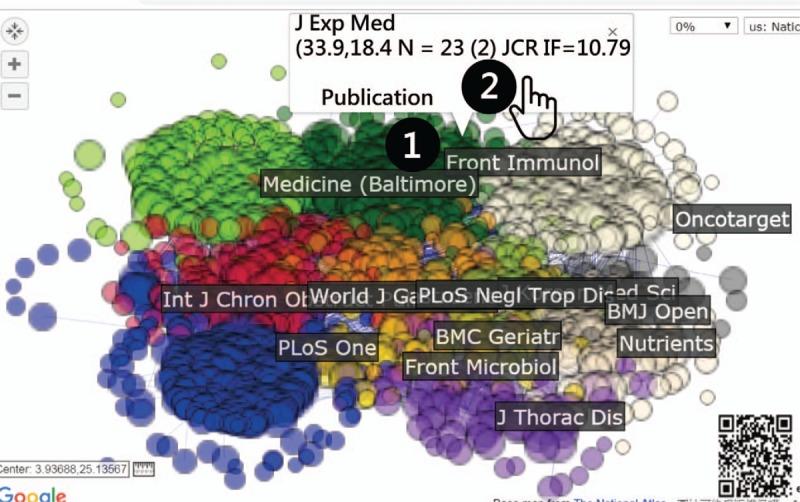 https://cdn.ncbi.nlm.nih.gov/pmc/blobs/cab0/6824745/a4786a66e113/medi-98-e17631-g012.jpg
