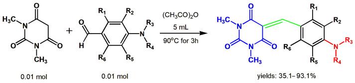 https://cdn.ncbi.nlm.nih.gov/pmc/blobs/cab5/11123250/851a7a8d3e66/materials-17-02447-sch001.jpg