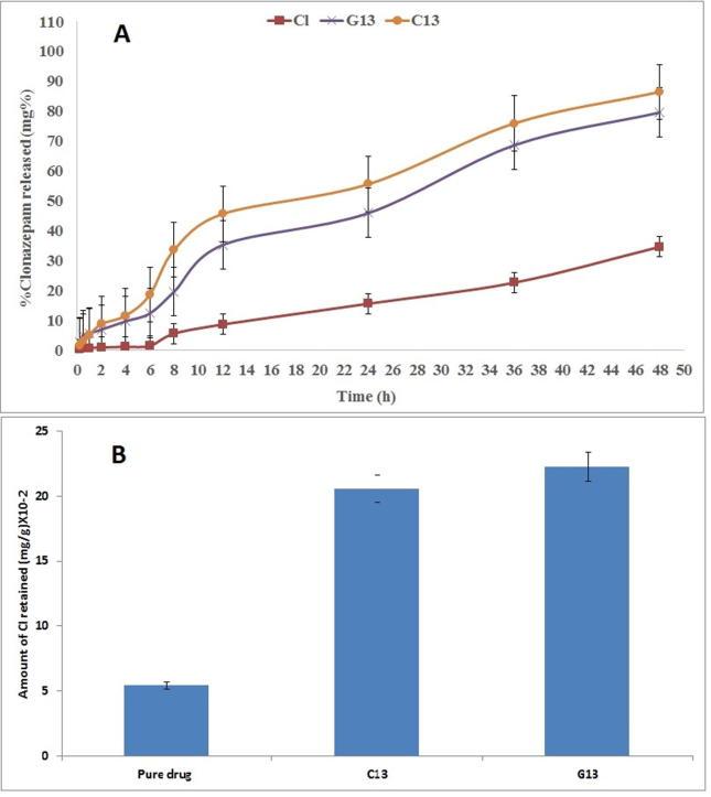 https://cdn.ncbi.nlm.nih.gov/pmc/blobs/cab8/6128721/97066e592812/gr5.jpg