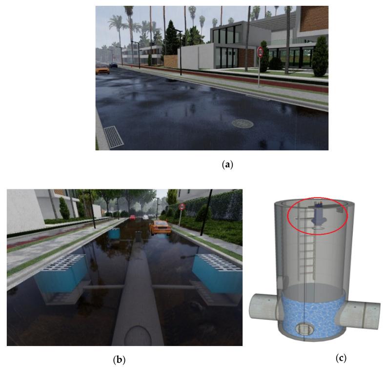 https://cdn.ncbi.nlm.nih.gov/pmc/blobs/cabd/8271854/71e9a8814e69/sensors-21-04598-g004.jpg