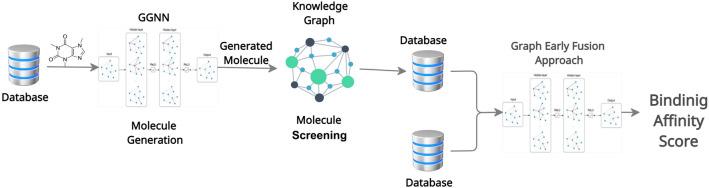 https://cdn.ncbi.nlm.nih.gov/pmc/blobs/cabf/8683294/0e65a4ee6282/13721_2021_351_Fig1_HTML.jpg