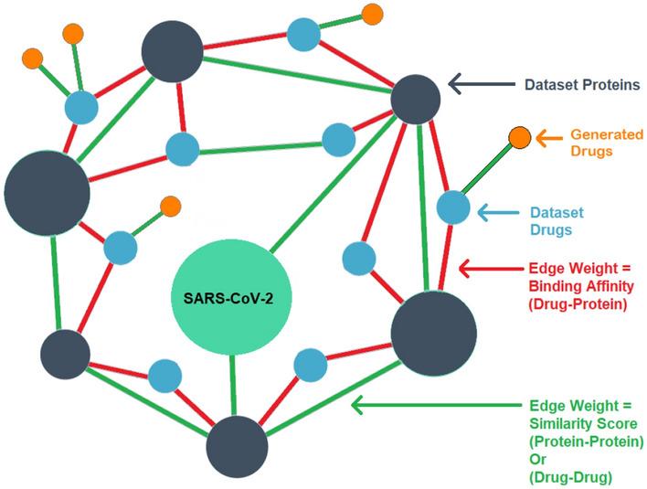 https://cdn.ncbi.nlm.nih.gov/pmc/blobs/cabf/8683294/d57bf4716063/13721_2021_351_Fig2_HTML.jpg