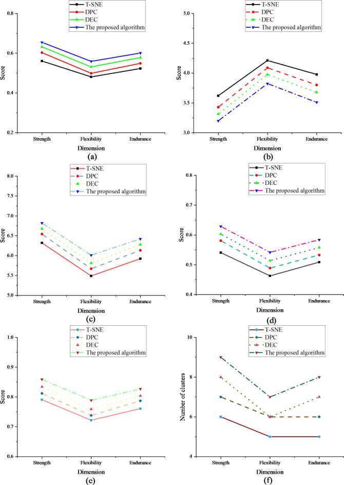 https://cdn.ncbi.nlm.nih.gov/pmc/blobs/cac0/11718185/bd93fff5970e/41598_2025_85725_Fig4_HTML.jpg