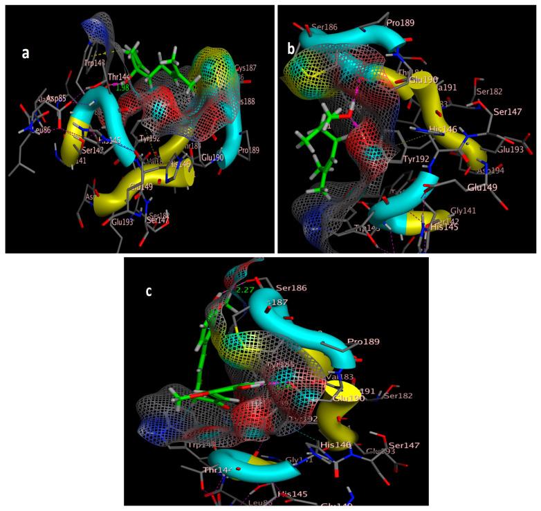 https://cdn.ncbi.nlm.nih.gov/pmc/blobs/cac1/10780757/23107fc1a0c6/molecules-29-00271-g012.jpg