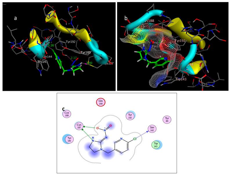 https://cdn.ncbi.nlm.nih.gov/pmc/blobs/cac1/10780757/263ba3d77aec/molecules-29-00271-g008.jpg