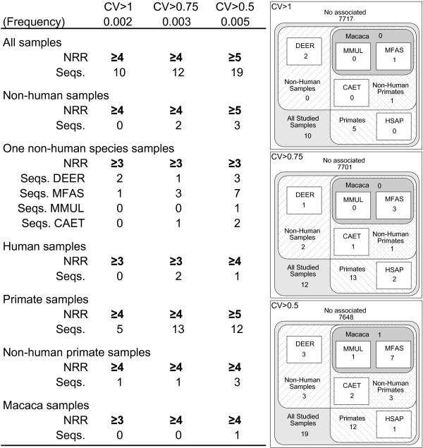 https://cdn.ncbi.nlm.nih.gov/pmc/blobs/cac3/1853087/919d6a573112/1471-2164-8-89-3.jpg