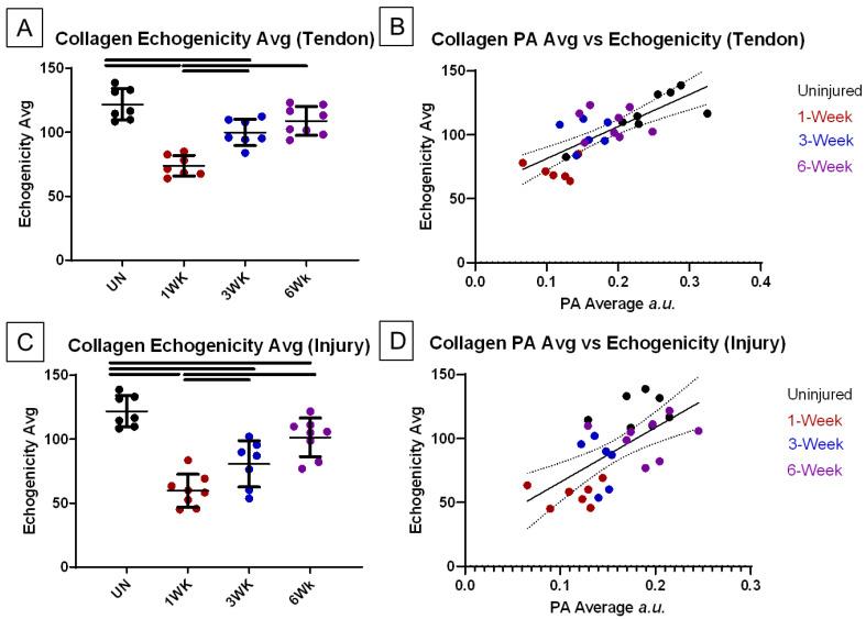 https://cdn.ncbi.nlm.nih.gov/pmc/blobs/cac5/11275422/1e3568e98795/diagnostics-14-01498-g006.jpg
