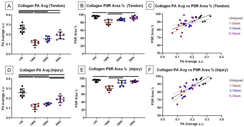 https://cdn.ncbi.nlm.nih.gov/pmc/blobs/cac5/11275422/7fdecf6a1b78/diagnostics-14-01498-g005.jpg