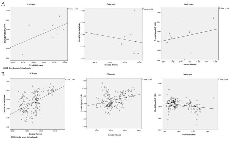 https://cdn.ncbi.nlm.nih.gov/pmc/blobs/cac8/8150964/7eed0f44cf8d/diagnostics-11-00861-g003.jpg