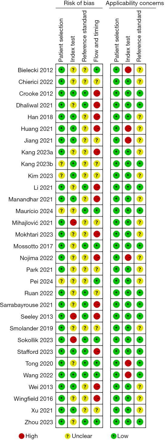 https://cdn.ncbi.nlm.nih.gov/pmc/blobs/caca/12314689/eb385fdcf15d/tgh-10-24-117-f4.jpg