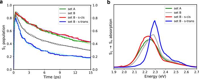 https://cdn.ncbi.nlm.nih.gov/pmc/blobs/cacb/11258248/e741a084bf01/41467_2024_45090_Fig2_HTML.jpg